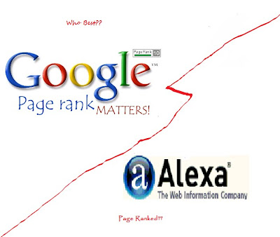 Gambar Perbedaan Google Page Rank dan Alexa Rank PageRank Alexa Rank  bgfg