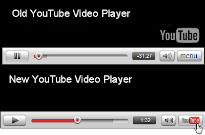 Old vs new youtube video players