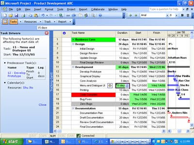 Microsoft Project on Microsoft Excel  Microsoft Project 2007