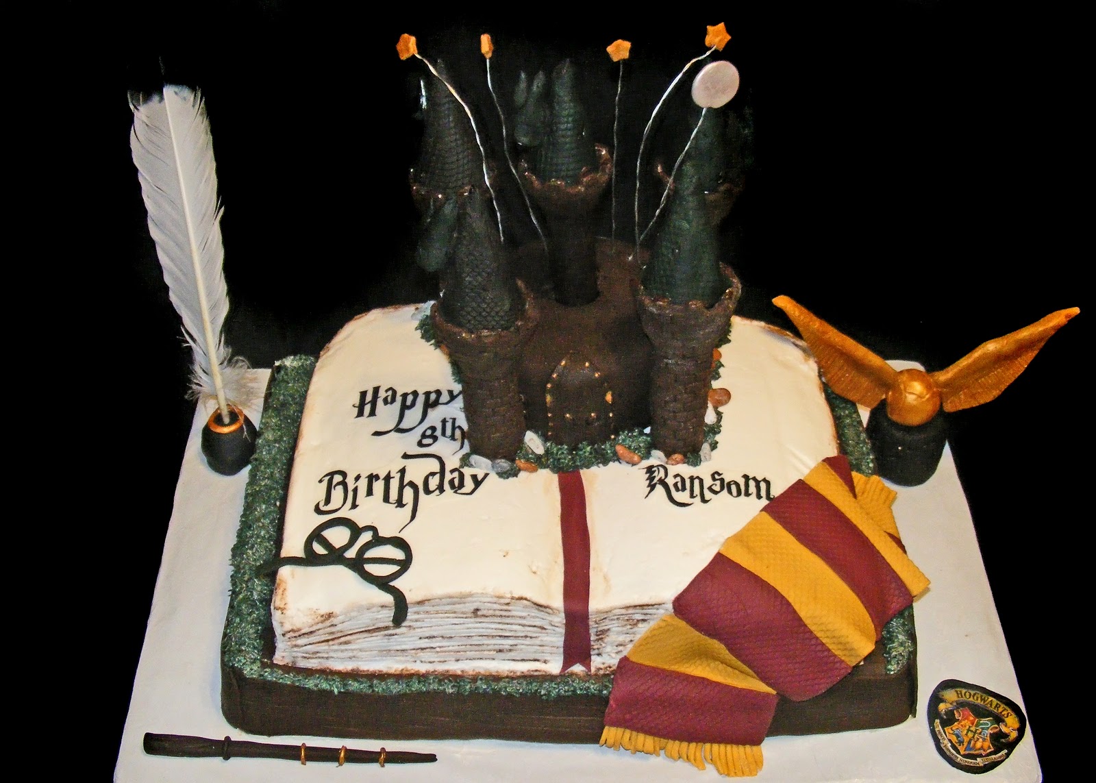 Birthday Harry Potter