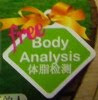 Free Body Analysis