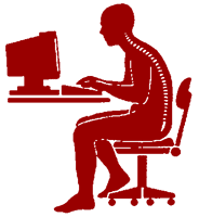 [rsi-badposture.gif]