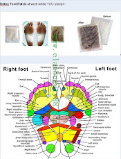 FOOT DETOX PATCH