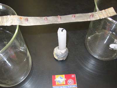 conduction science