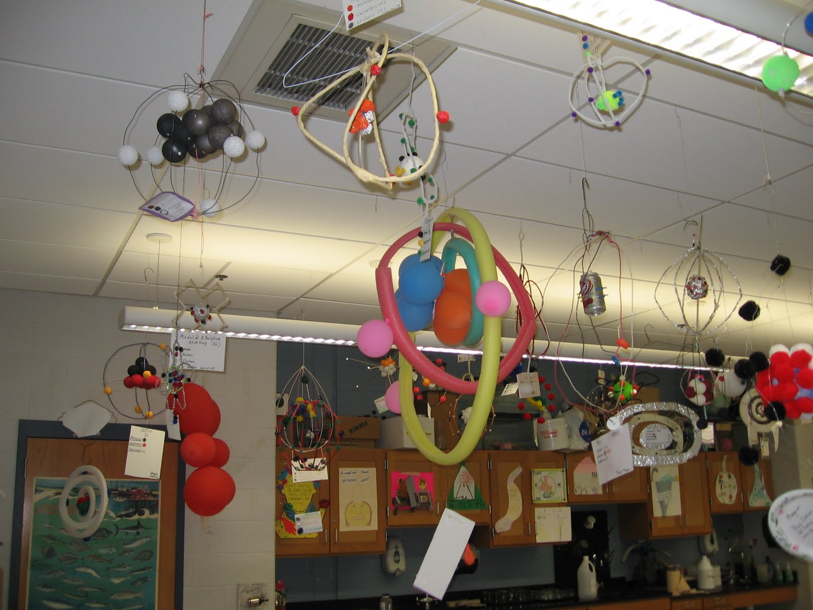 atom model project atom model project