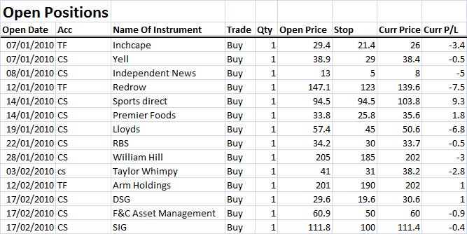[Open+Positions+-+Thursday.jpg]