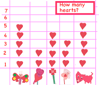 valentines day lesson plans 2012 s day ideas kindergarten crafts valentines day lesson plans 2012 s day ideas kindergarten crafts