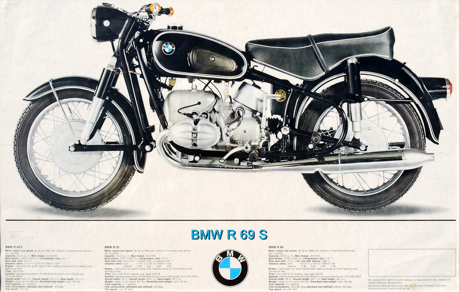 Cafe Beemers  BMW R69S   1967 Advertising