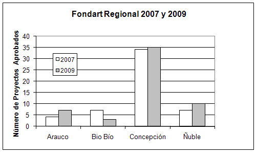 [FR_2007_Y_2009_Numero.gif]