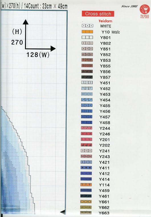 continuação nossa senhora e cores