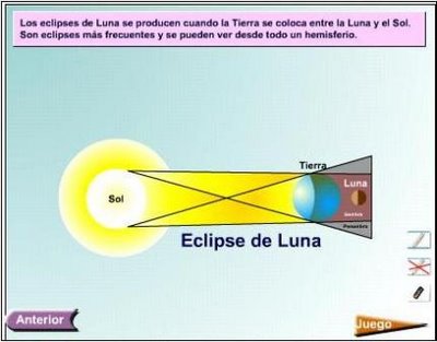 R7.  Eclipse de Luna