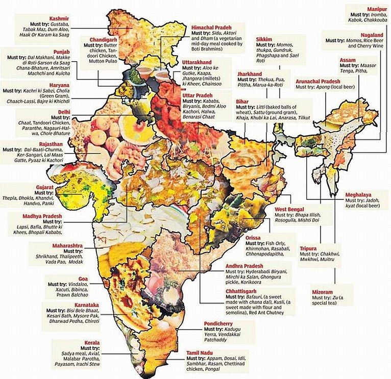 [Indian_Food_Eatouts.jpg]