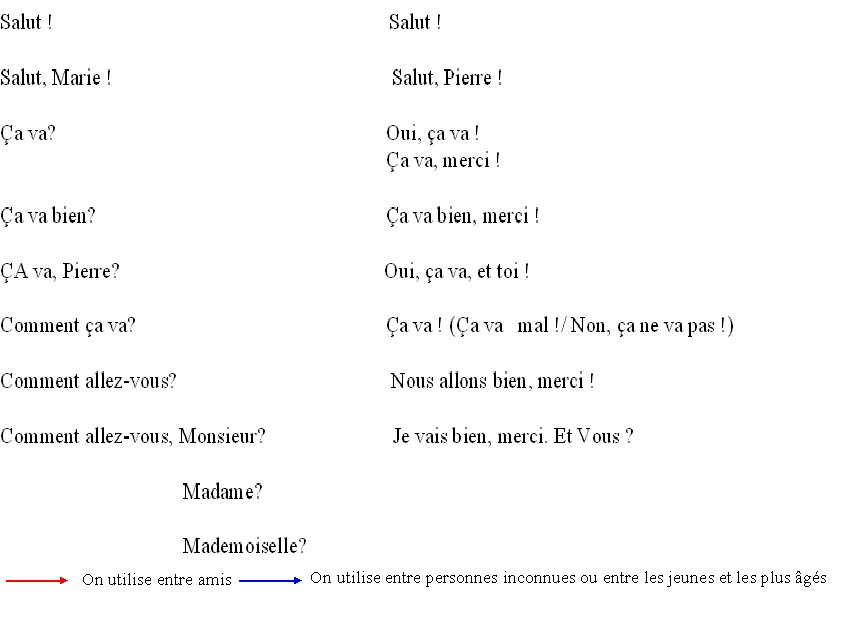 [salutations+image+2.bmp]