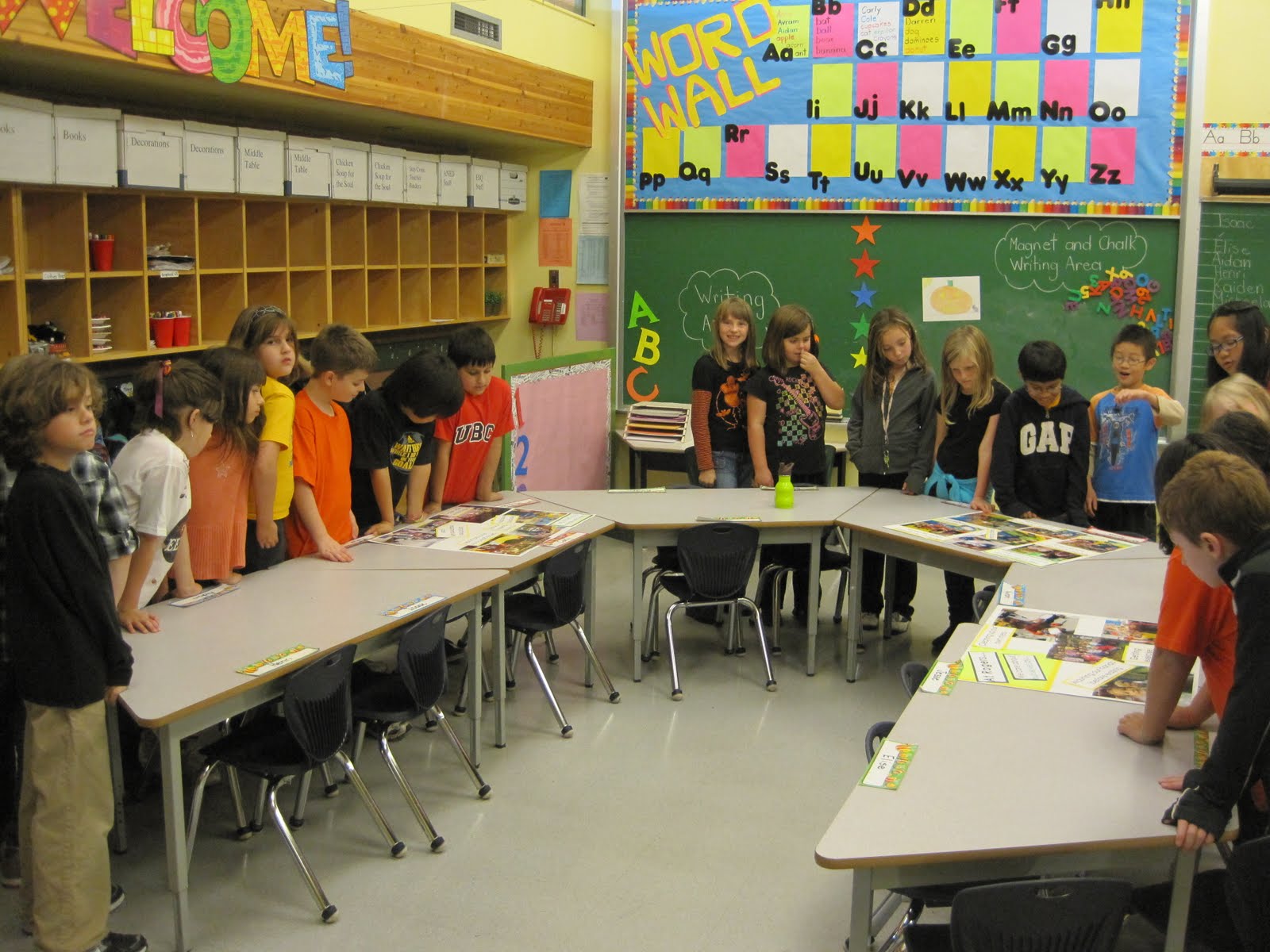 What Is A Gallery Walk Activity