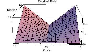 [GraphicsMathVisualization.jpg]