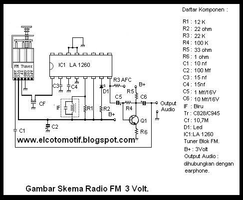 fm tuner