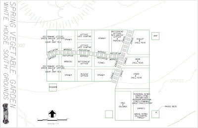 Kitchen Garden Plan on Obama Foodorama  Planning Your Own Mini White House Kitchen Garden