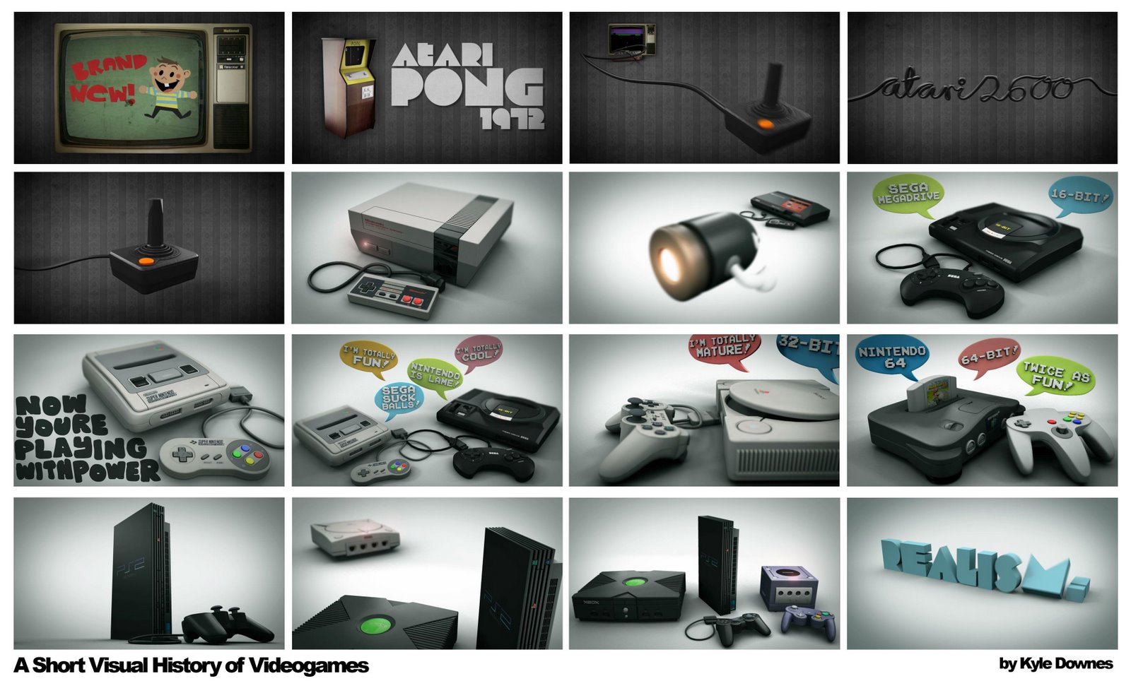 the history of video game consoles essay The content of the video game console library is written by a group of gaming enthusiasts that buying college reports homework help history essays writting. the history of video game consoles essay The content of the video game console library is written by a group of gaming enthusiasts that buying college reports homework help history essays writting.
