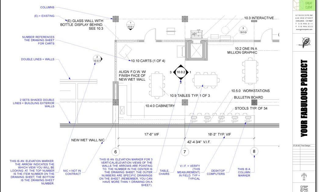 Museums Now How to Read a Floor Plan elevation markers