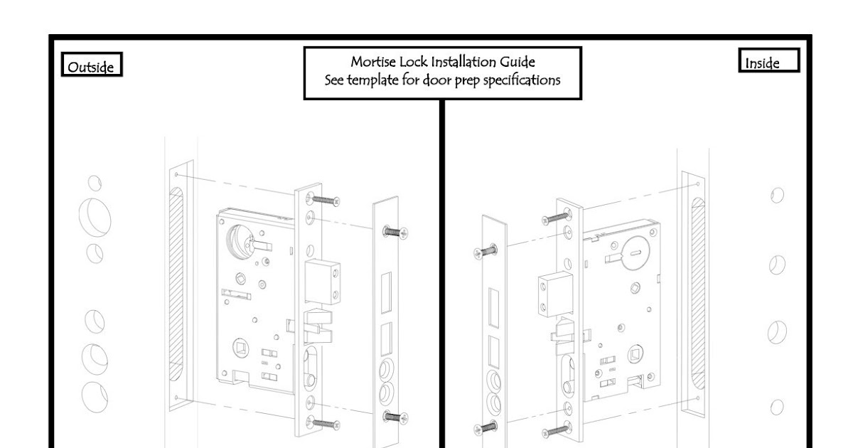 Door Hardware Expert Mortise Locks