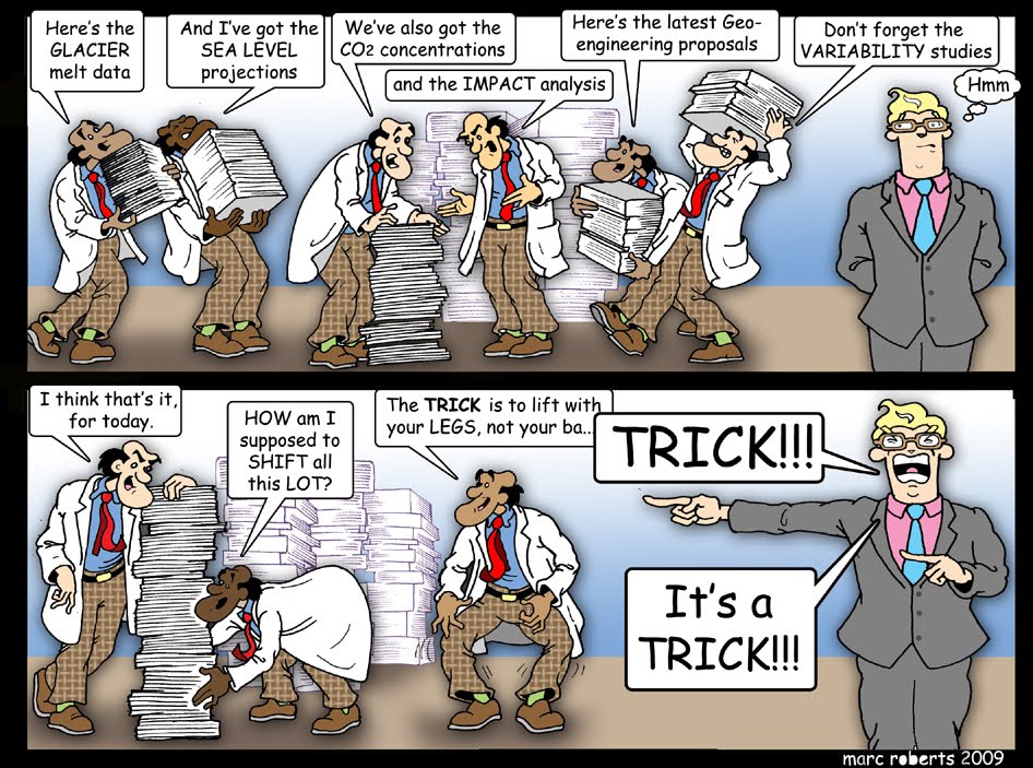 [TrickSTRIP(MINI)]