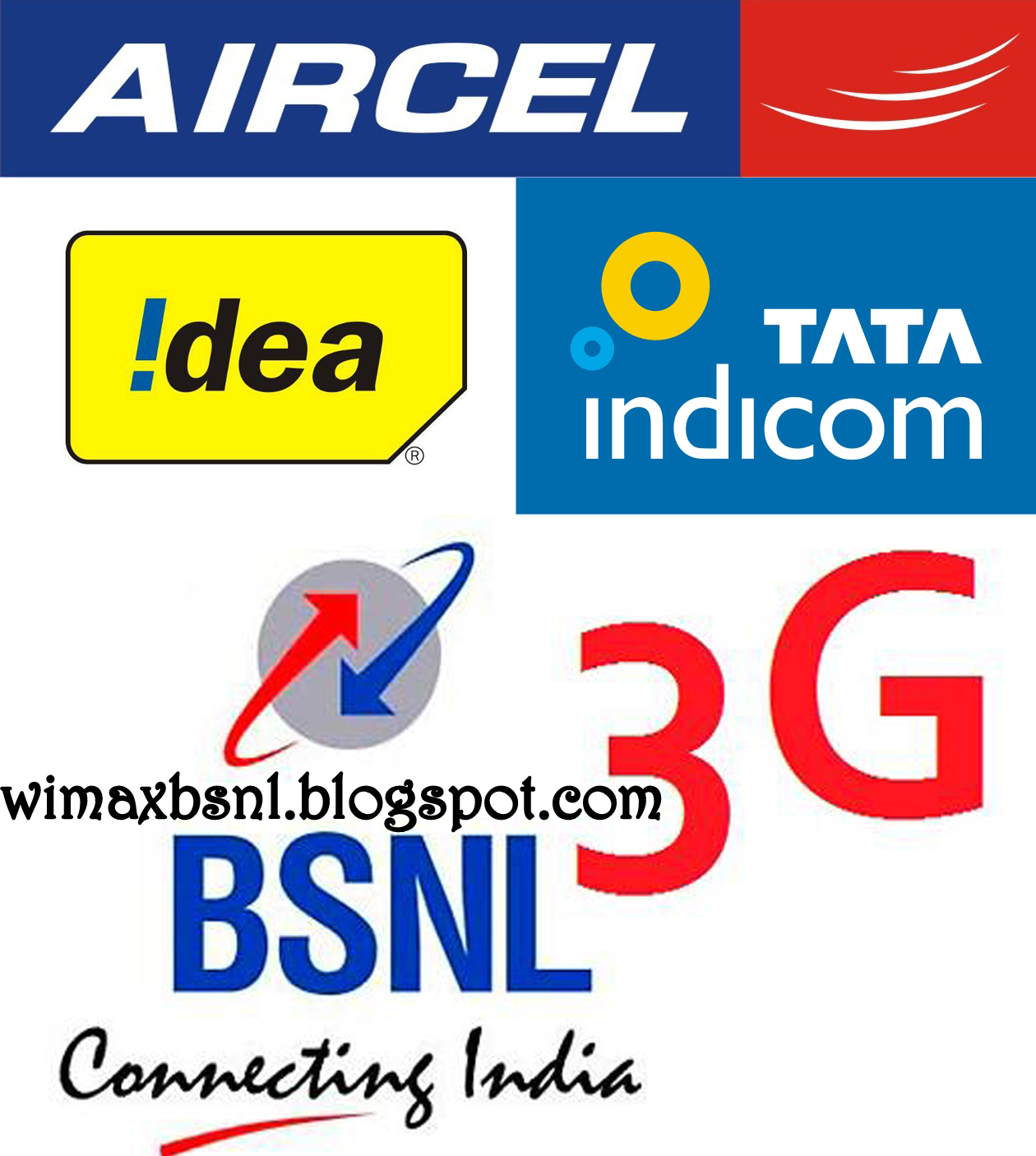 Bsnl Internet Plans Bsnl Internet Plans