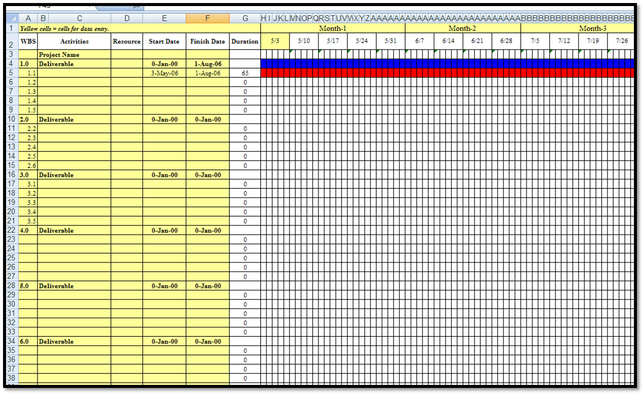 Gantt Chart Excel Template Download Xls