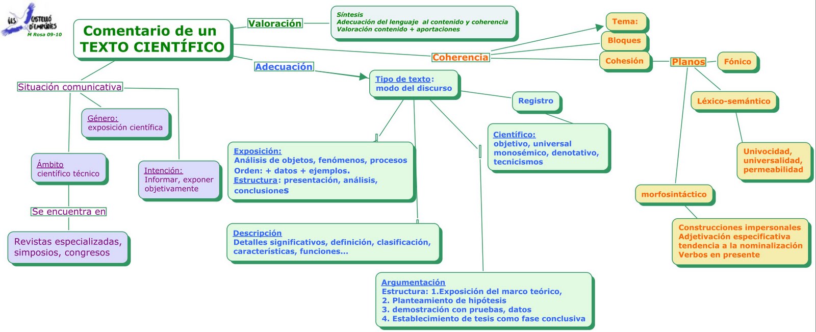 [Texto+científico.jpg]