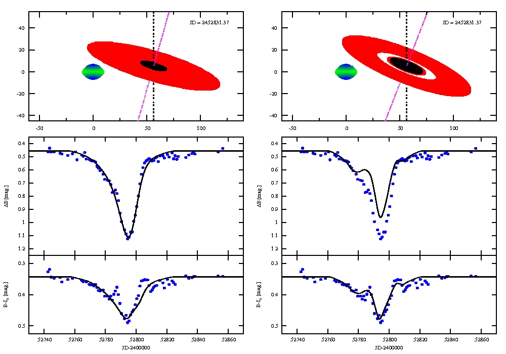 [EE+Cep+IBVS+image.jpg]