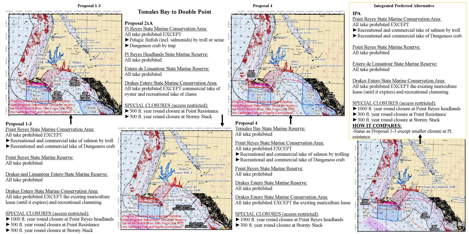 Tomales Bay to Double Point