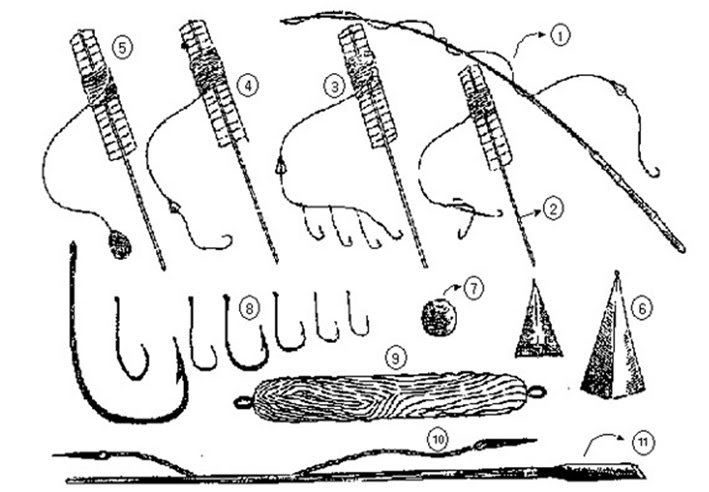 gyeonji fishing rod for sale