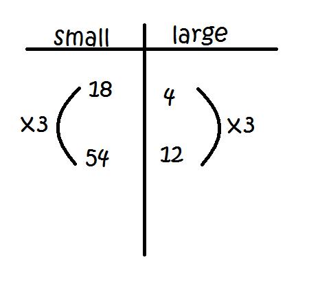 873 Math (2009): November 2009