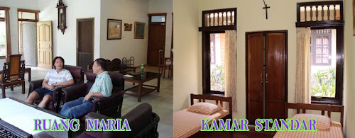 Sarana Penunjang