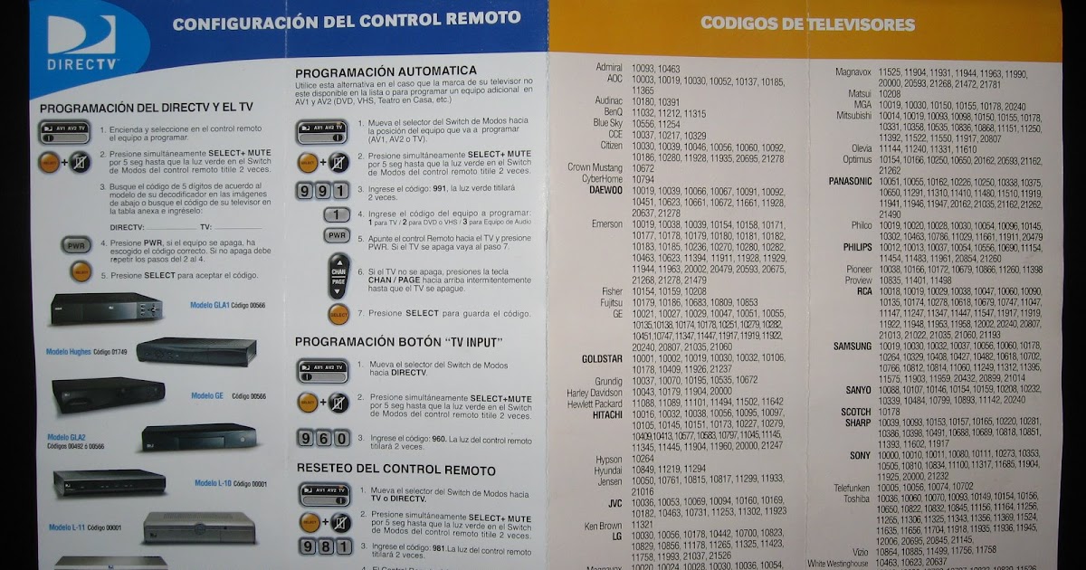 Mis Vivencias Web Manual y Codigos Control Remoto universal del