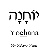That's My Name, In Hebrew!
