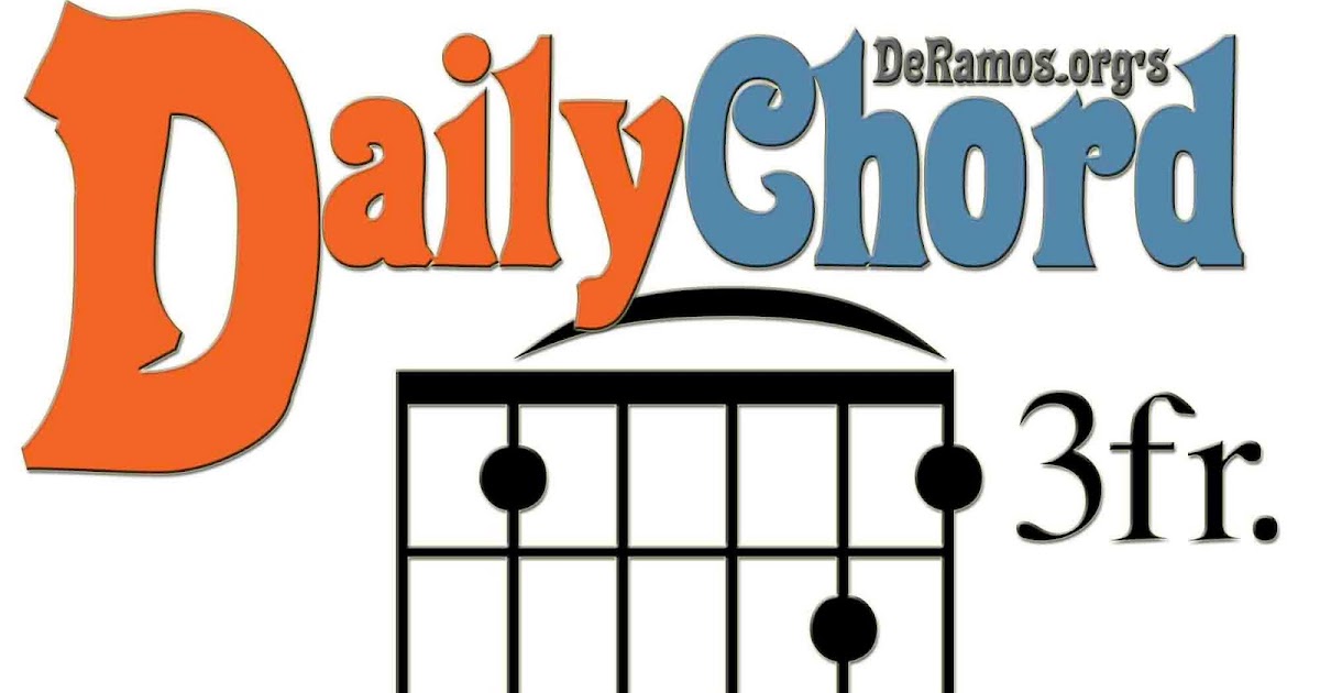 Chord du Jour Cm (Guitar, Beginner)