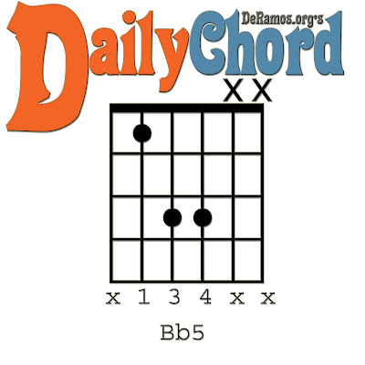 Minor Power Chords