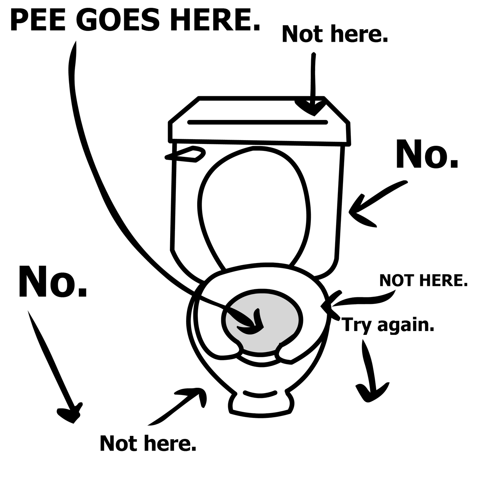 The Toast The Gentleman's guide to Washroom Etiquette