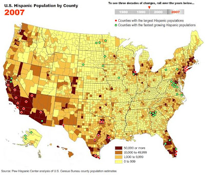 of U.S. Population Growth