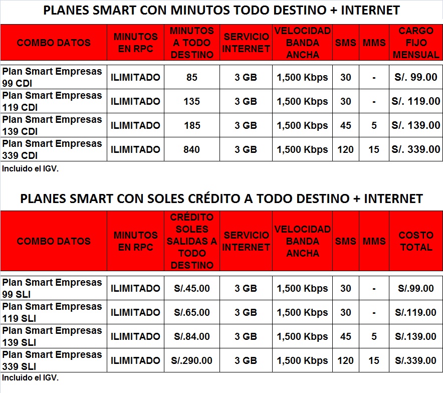 Einfügen Aquarium Recorder planes datos claro Ausbuchtung Universal