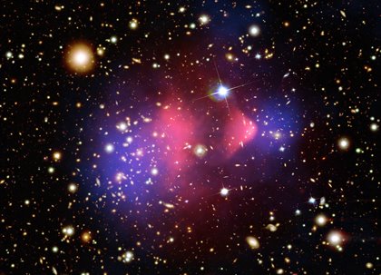 Suplemento: ASTROFÍSICA