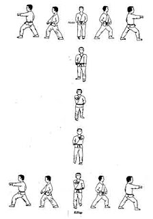 Basic 1 and 2 For White Belt ~ Koguryo Manahan Taekwondo