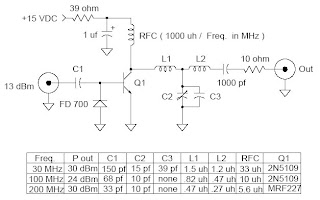 Image Result For Diy Vhf Amplifiera Image Result For Diy Vhf Amplifiera