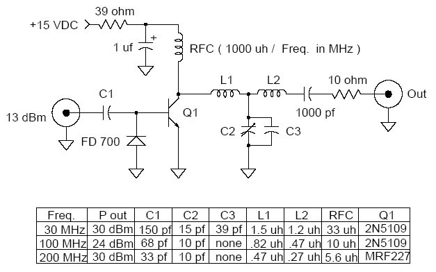 BA1404: 1 Watt Universal RF Amplifier 50 watts transistor amplifier 