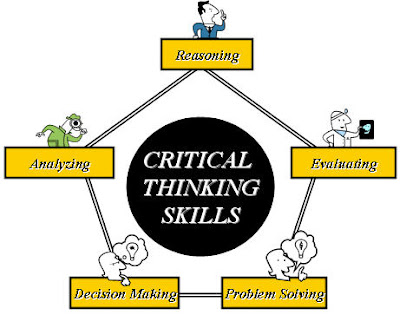 critical+thinking+skills Critical+thinking+skills