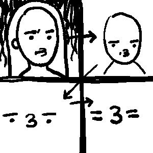 Equals Three