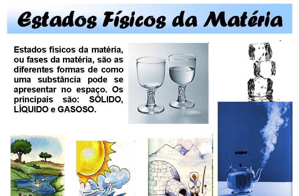 Bamb00ch's Física Os estados físicos da matéria!