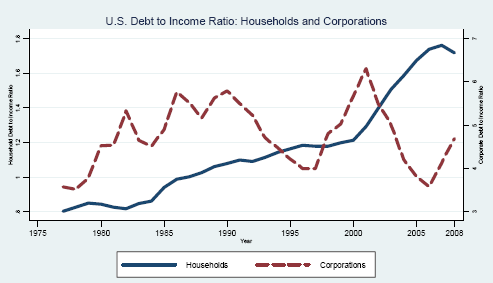 [Leverage+-+Sober+Look.png]