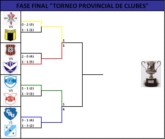 [cuadrangular.bmp]