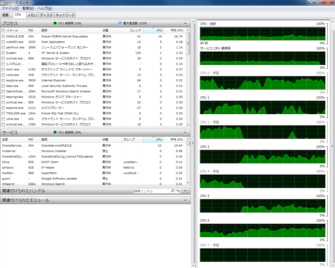 alter system flush shared pool